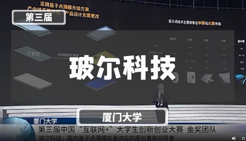 玻尔科技【第三届】