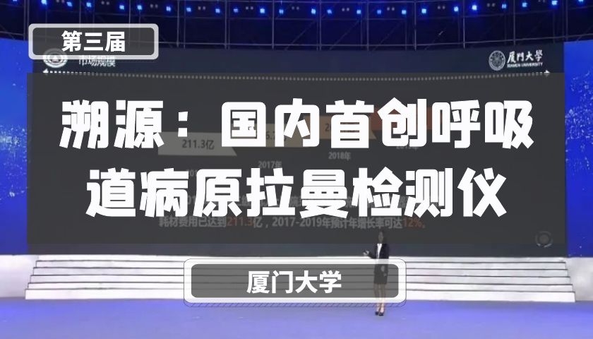 溯源：国内首创呼吸道病原拉曼检测仪【第三届】