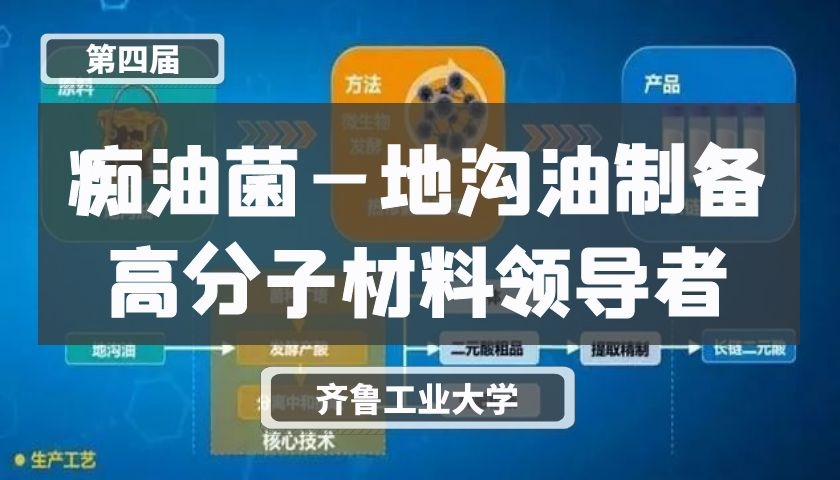 痴油菌—地沟油制备高分子材料领导者【第四届】
