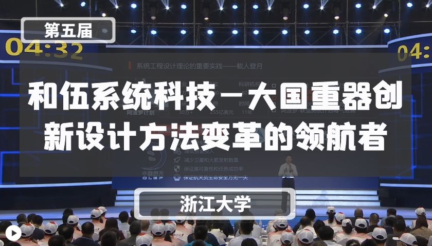 和伍系统科技—大国重器创新设计方法变革的领航者【第五届】